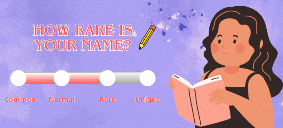 Type Your Name to See How Rare It Really Is